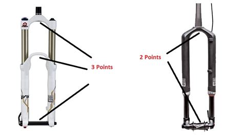 motorcycle - What are the advantages of upside down forks? - Motor Vehicle Maintenance & Repair ...