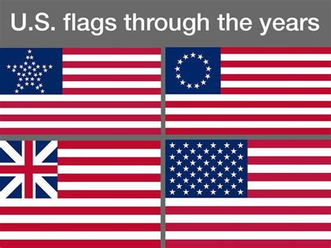 Flag Day: See 43 U.S. flag designs over the years; star pattern was not uniform until 1912 ...