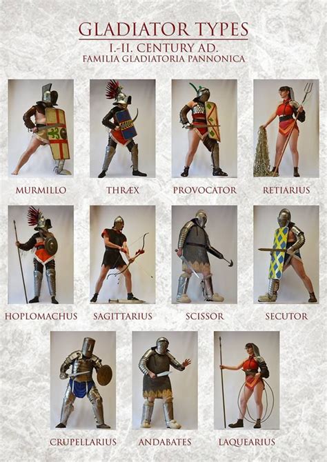 Pin by Tamara Valent on GLADIÁTOROK | Ancient rome gladiators, Roman ...