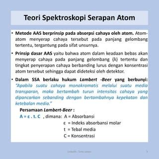 AAS Atomic Absorption Spectroscopy .pdf