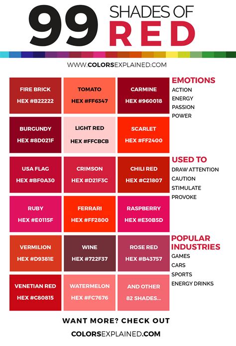 122 Shades Of White Color With Names Hex Rgb Cmyk Cod - vrogue.co