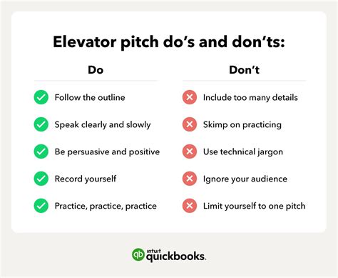 15 elevator pitch examples to try in 2023 | QuickBooks | Elevator pitch examples, Quickbooks ...