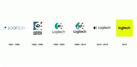 new logitech logo by designstudio