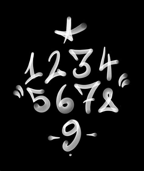 Cool Graffiti Fonts Numbers