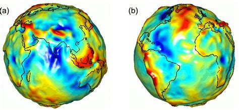 Cryospheric Sciences | Sea Level “For Dummies”