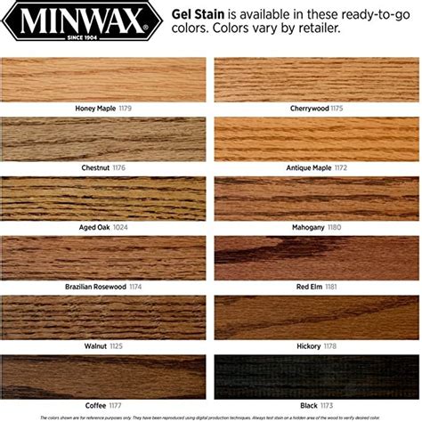 Minwax 66020000 Gel Stain, quart, Aged Oak - Household Wood Stains - Amazon.com Wood Stain ...