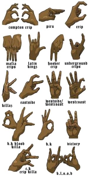 Folk Nation Gang Hand Signs