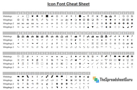 Webdings Wingdings Symbols | Hot Sex Picture