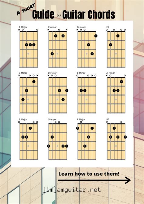 A Quick Guide To Guitar Chords | Images and Photos finder