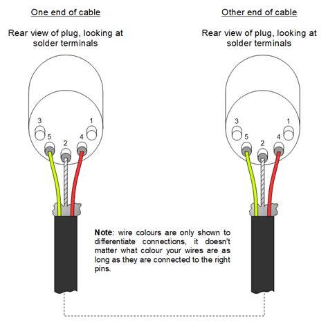 midi wiring diagram - Wiring Diagram and Schematic