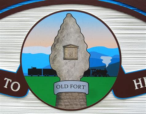 Geographically Yours Welcome: Old Fort, North Carolina