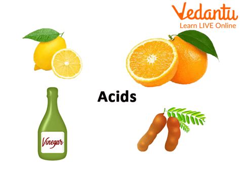 Interesting Facts About Acids - Learn Important Terms and Concepts