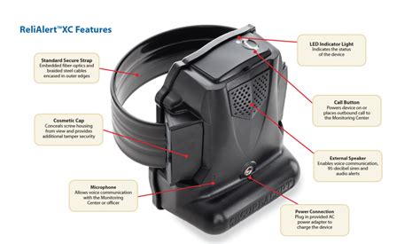 GPS Ankle Monitor ReliAlert™ XC - Tampa Bay Monitoring