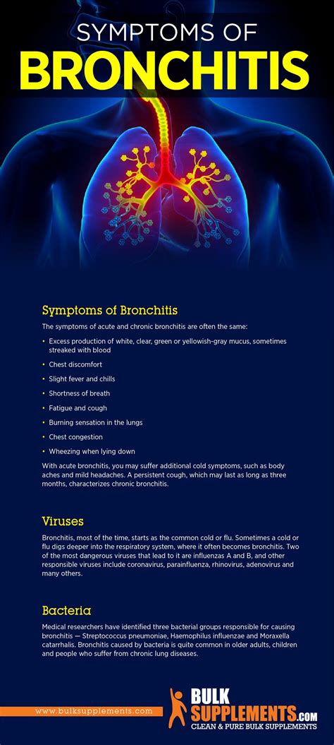 Bronchitis: Symptoms, Causes & Treatment | BulkSupplements.com | by ...