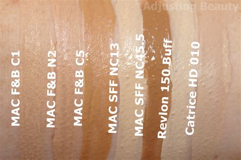 Review: MAC Studio Fix Fluid Foundation - NC13 - Adjusting Beauty