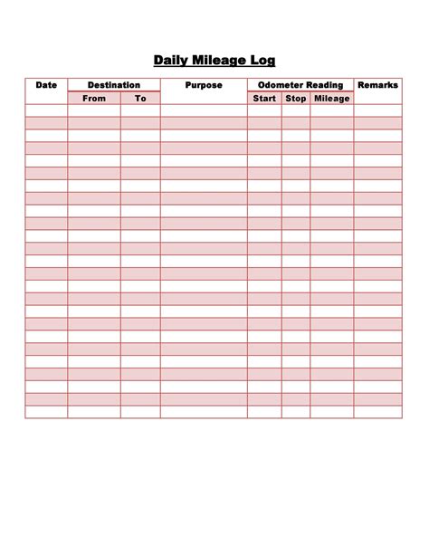 Mileage Tracker Sheet | FREE 20+ Sample Tracking Forms in PDF MS Word MS Excel | DocTemplates