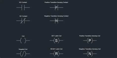 Plc Symbols And Meanings - Wiring Diagram