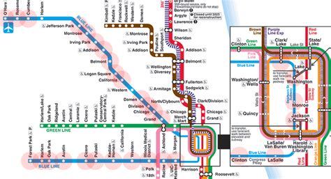 Blue Line map - Chicago CTA L Train