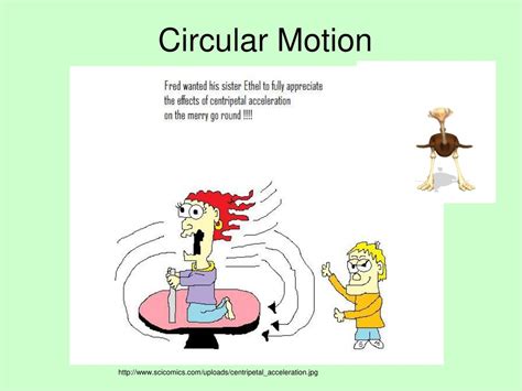 Circular Motion - ppt download