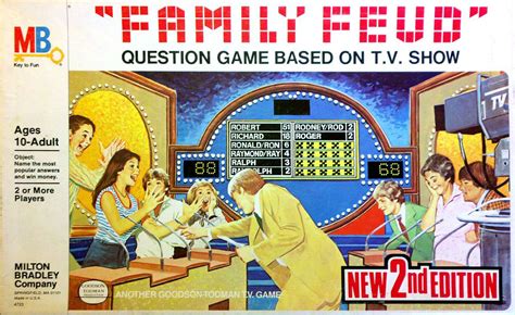 RETRO: Survey Says... Family Feud Board Game Is What You'd Expect ...