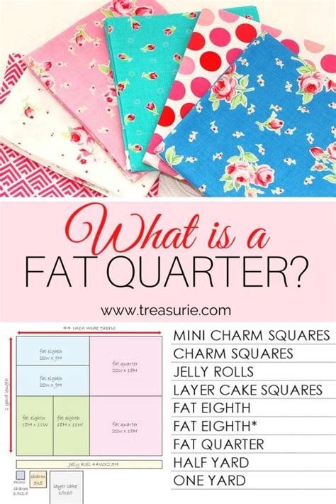 WHAT IS A FAT QUARTER? Fabric Pre-Cut Sizes | TREASURIE