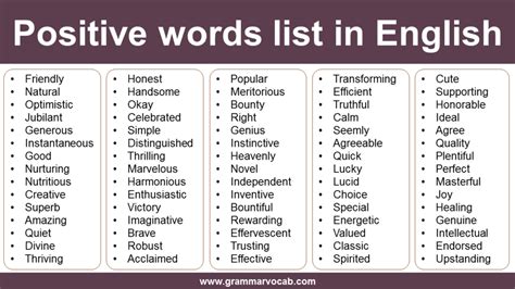 100 Positive Words List in English - GrammarVocab