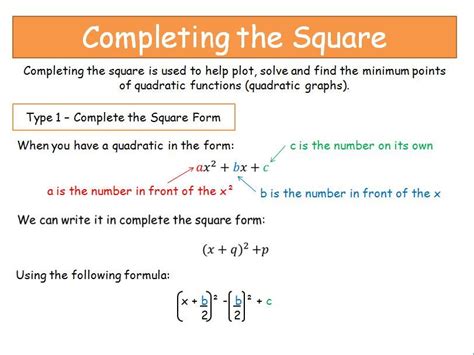 Completing the Square Exam Revision | Teaching Resources