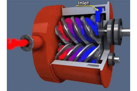 air compressor working principle in tamil - Differentiating Record ...