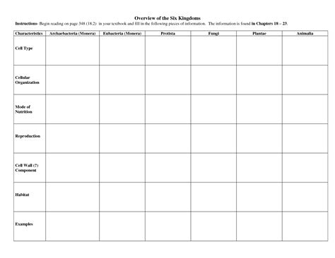 8 Six Kingdoms Of Life Worksheet / worksheeto.com