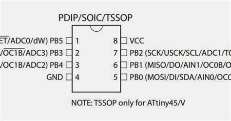 Projects from Tech: DHT11 on ATtiny85