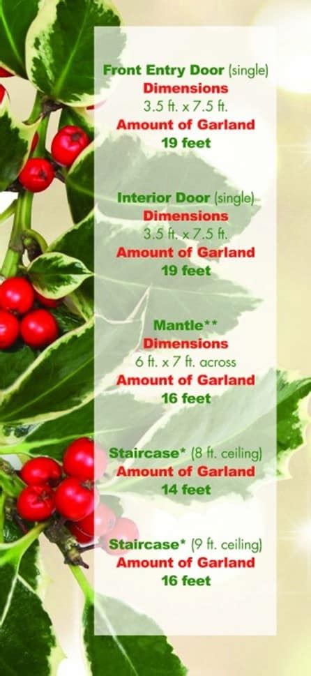 Christmas Garland Guide - Uses & Popular Types of Garland