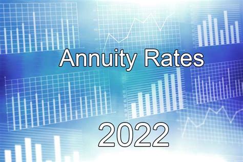 2023 Annuity Rates - LifeAnnuities.com