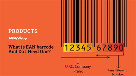 What is an EAN barcode and do I need one