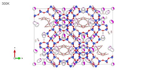 CO2 adsorption in Y zeolite: a structural and dynamic view by a novel ...