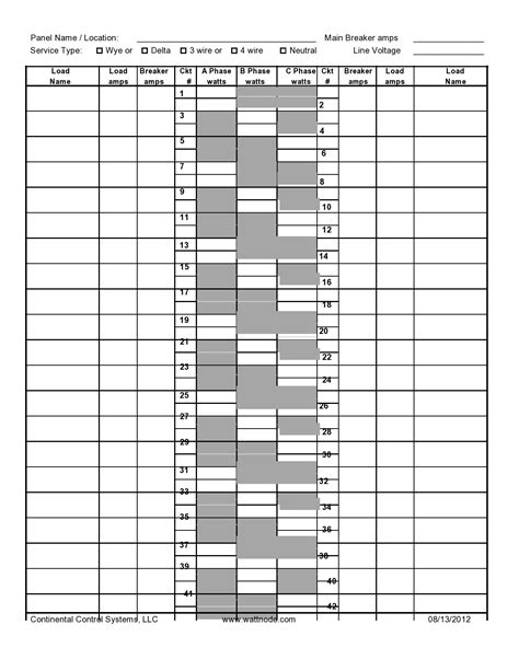 Db Circuit Chart Template - Wiring Diagram