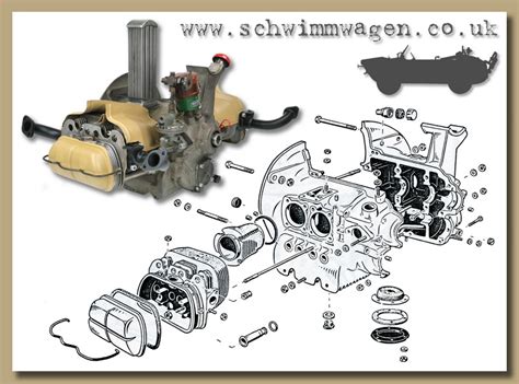 [DIAGRAM] Air Cooled Vw Engine Exploded Diagram - MYDIAGRAM.ONLINE