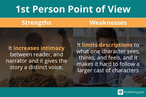 Point of View: What Is It? (With 1st, 2nd, 3rd, and 4th POV Examples)