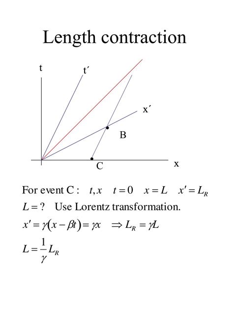 PPT - Lorentz Transformation and Lorentz Contraction PowerPoint ...