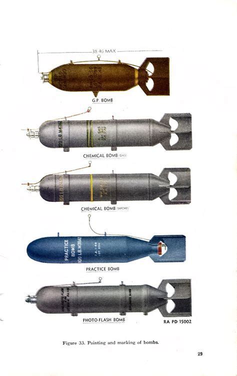 US WW2 100 pound incendiary bomb Military Tactics, Military Weapons, Military Art, Military ...