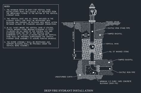 Fire Hydrant Installation Detail - Deep - Files. Plans and Details