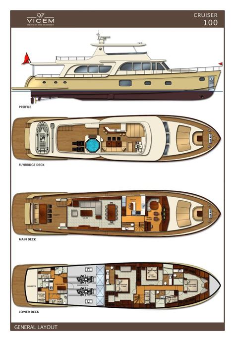 Small yachts, Cruiser boat, Yacht