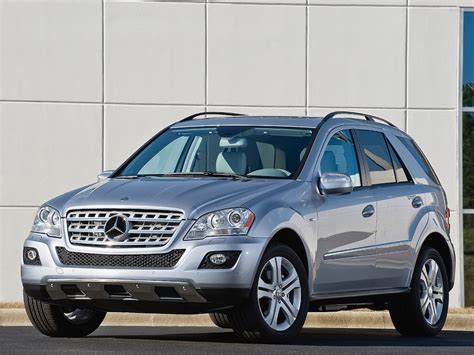 8 Best Used Luxury Hybrid SUVs Under $30,000 | Kelley Blue Book