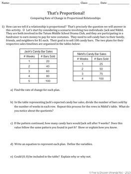 Rate of Change Worksheet by Free to Discover | Teachers Pay Teachers