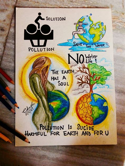 Pollution | Word art drawings, Poster drawing, Save water poster drawing