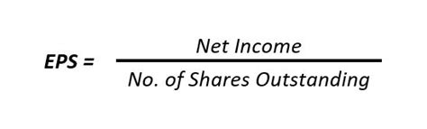 What is earnings per share (EPS)? // The Motley Fool Australia