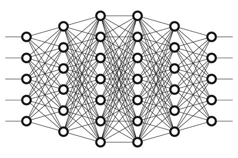 Artificial Neural Networks