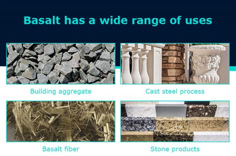 7 Mysteries of Basalt and How to Process Basalt Most Valuably | Fote Machinery