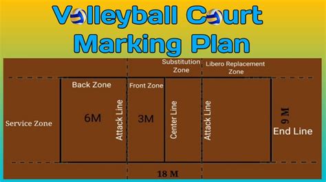 Volleyball Court Marking plan / How to Mark Volleyball Court/ Volleyball Court Measurement - YouTube