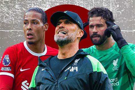 Liverpool squad depth for 2023/24 - How Jurgen Klopp is already being ...