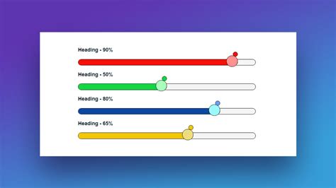 Awesome CSS Progress Bar Templates You Can Download